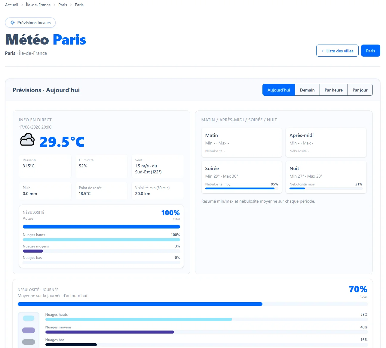 Météo Paris
