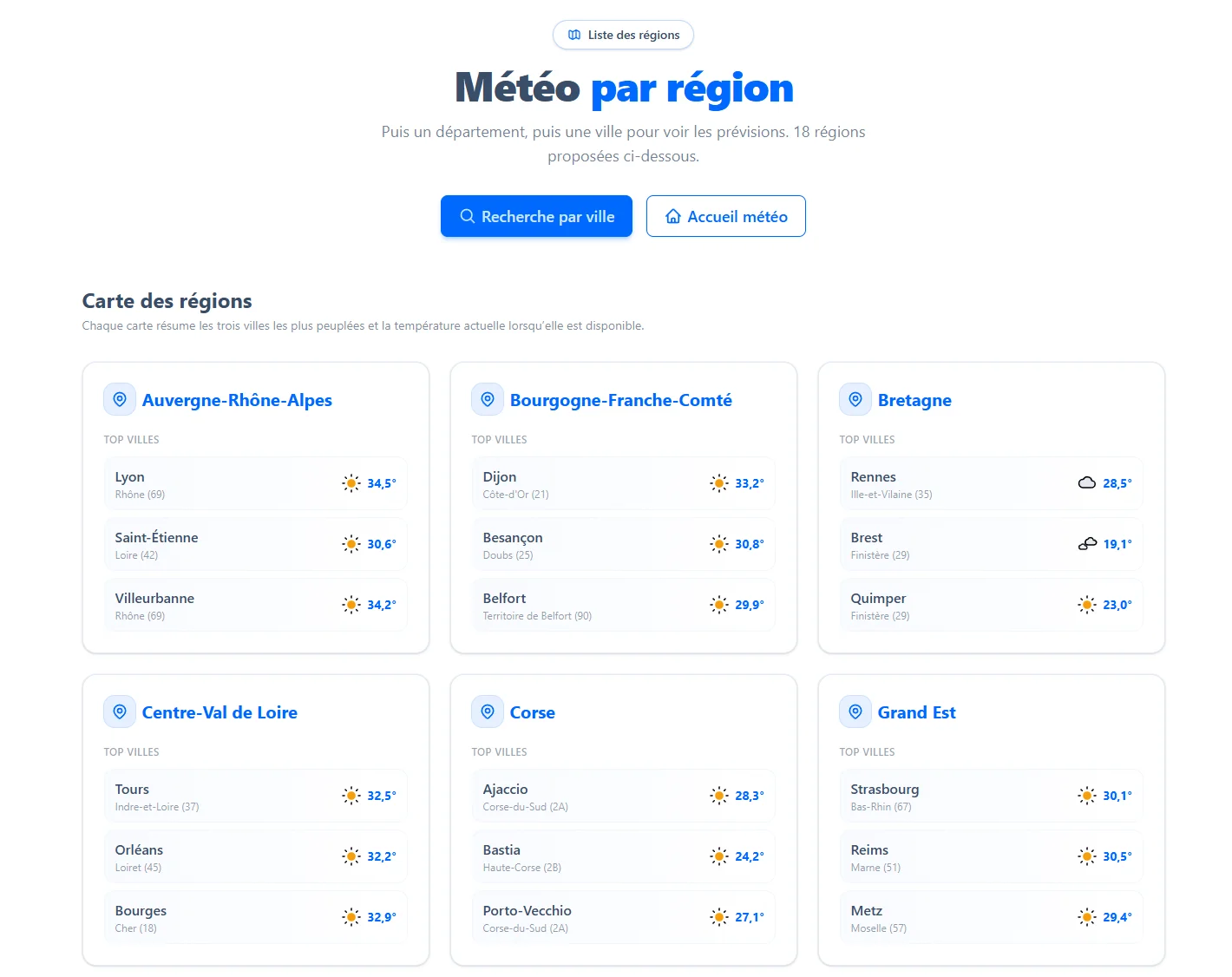 Météo par région