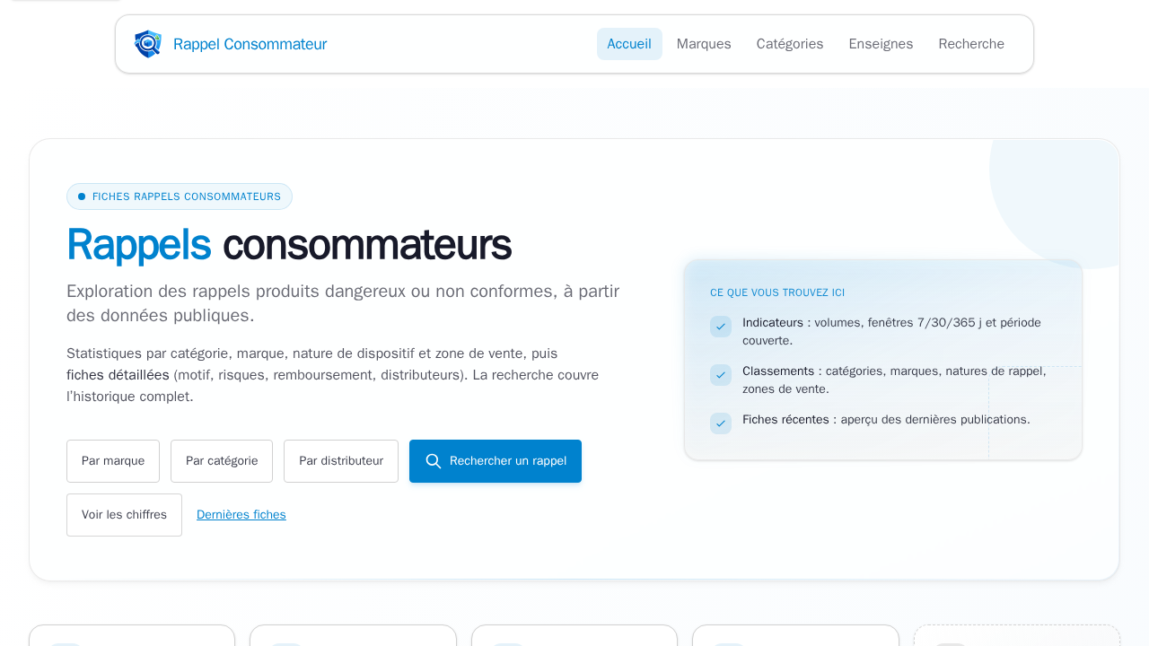 Rappel-Consommateur