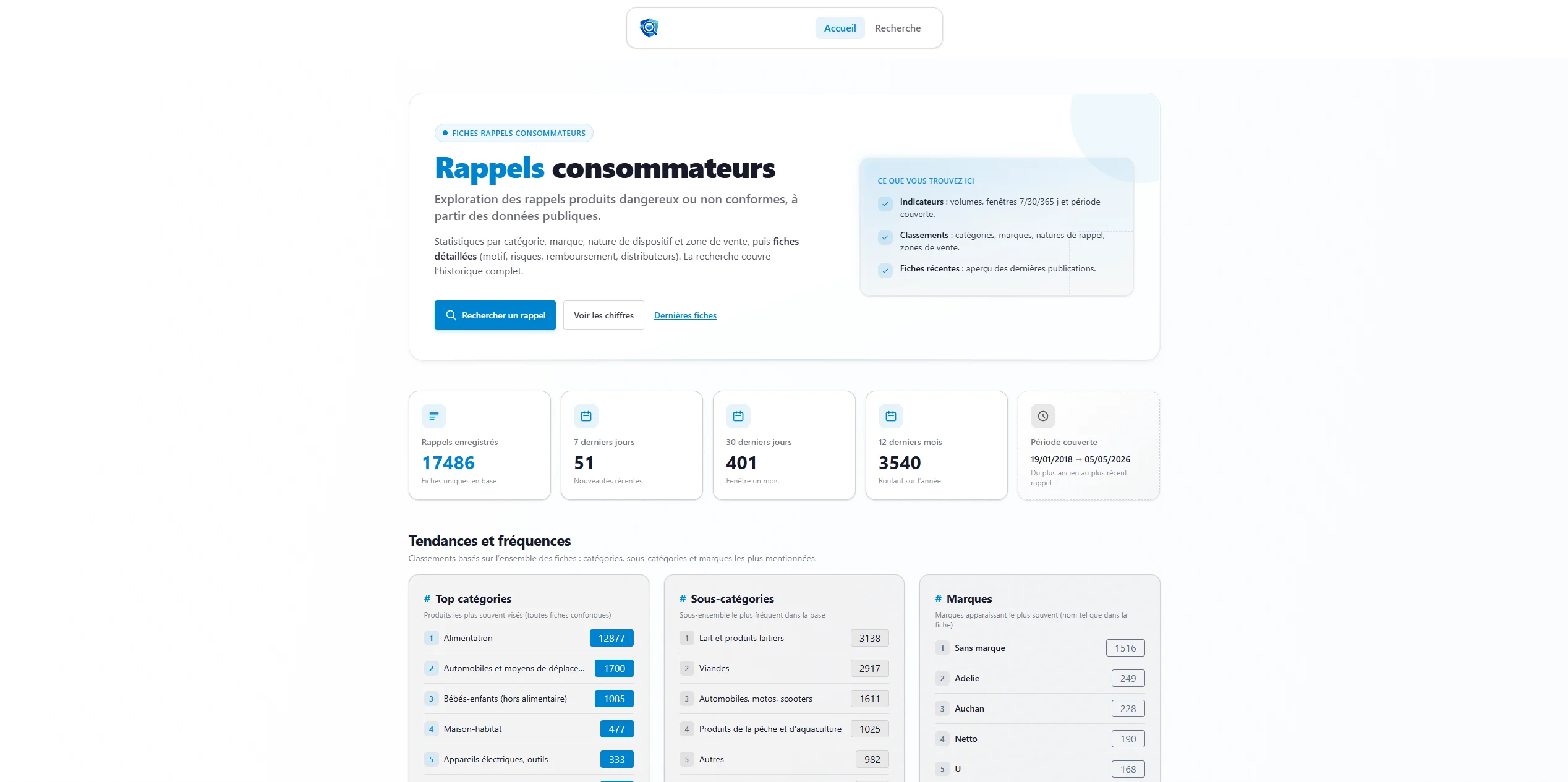 Rappel-Consommateur